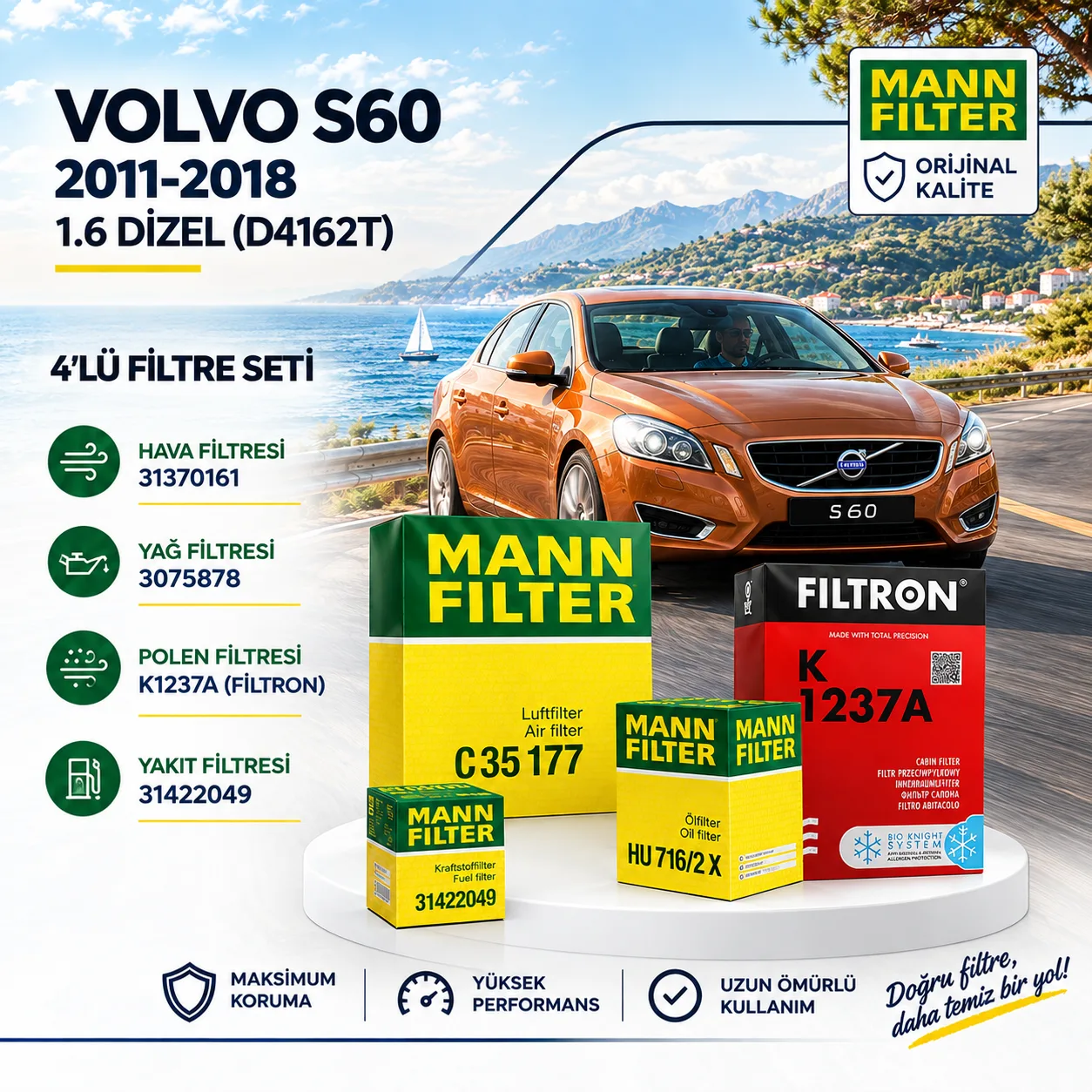 VOLVO S60 Filtre Bakım Seti  /  1.6 Dizel (D4162T)  -4LÜ-
