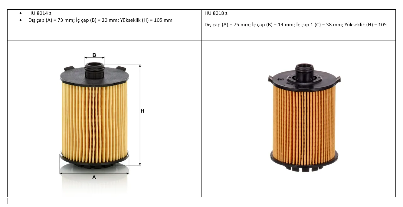 VOLVO S60 Filtre Bakım Seti / 2.0T Benzinli (B420T)  -3LÜ- — görsel 3